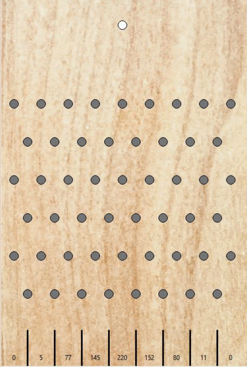 The Galton board, which demonstrates polynomial distribution